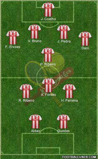 Leixões Sport Clube - SAD Formation 2014