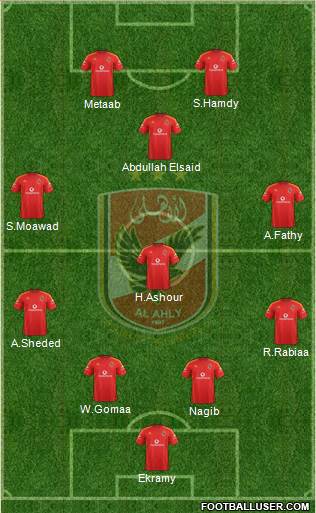 Al-Ahly Sporting Club Formation 2014