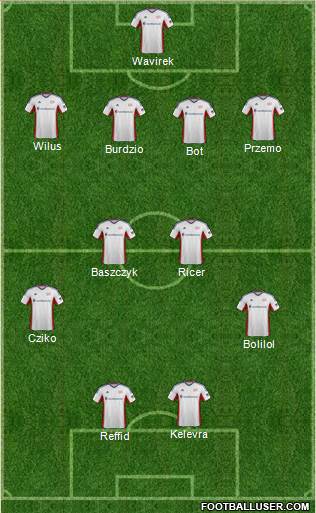 New England Revolution Formation 2014