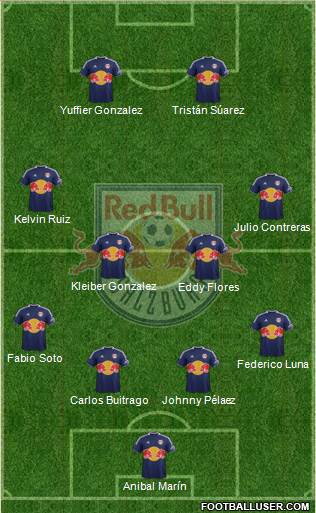 FC Salzburg Formation 2014