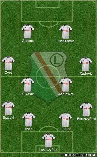 Legia Warszawa Formation 2014