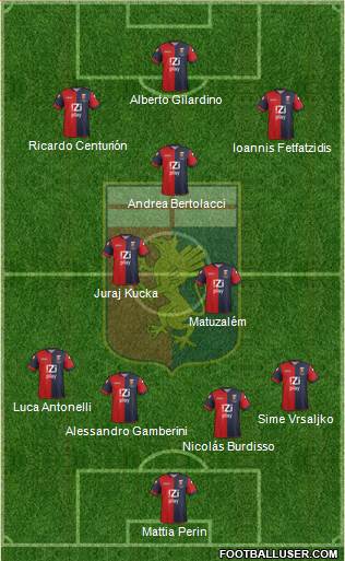 Genoa Formation 2014