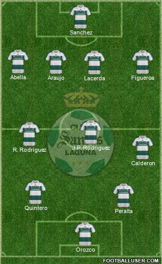 Club Deportivo Santos Laguna Formation 2014