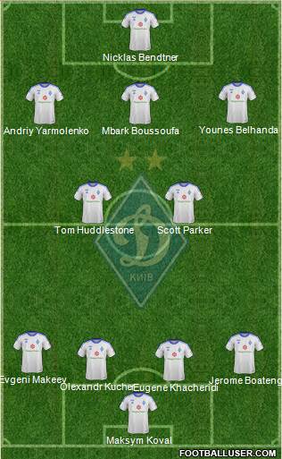 Dinamo Kiev Formation 2014