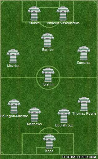 Celtic Formation 2014