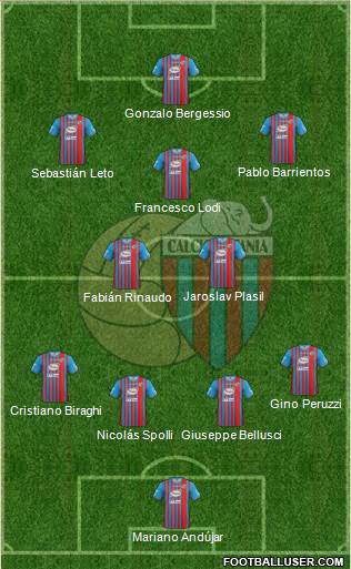 Catania Formation 2014