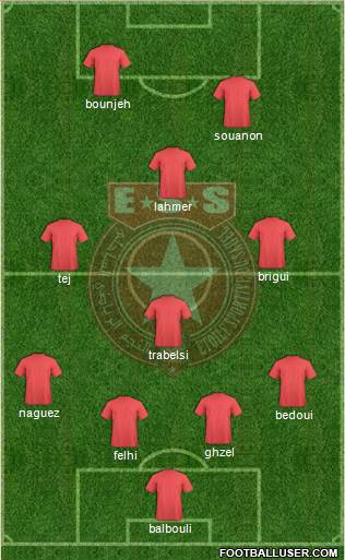 Etoile Sportive du Sahel Formation 2014