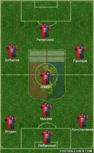 Genoa Formation 2014