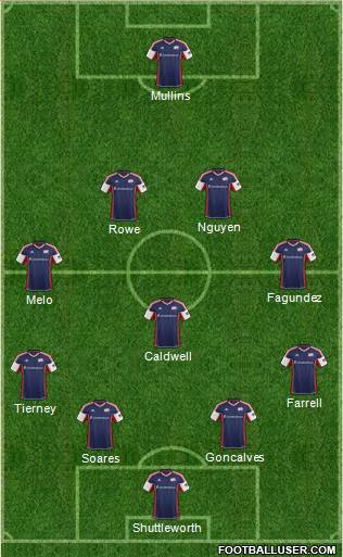 New England Revolution Formation 2014