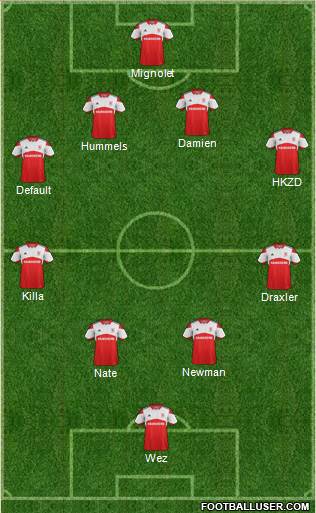 Middlesbrough Formation 2014