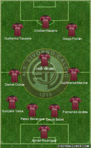 Livorno Formation 2014