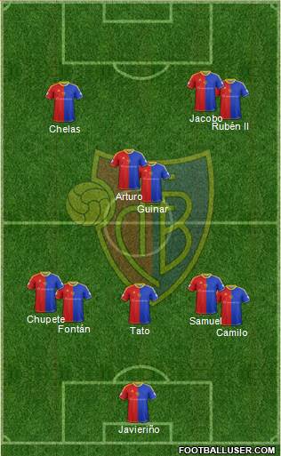 FC Basel Formation 2014