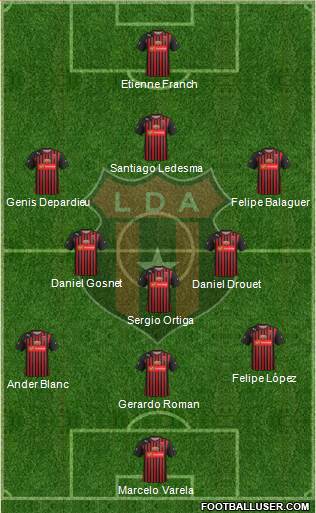 Liga Deportiva Alajuelense Formation 2014