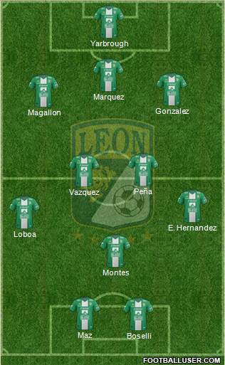 Club Deportivo León Formation 2014