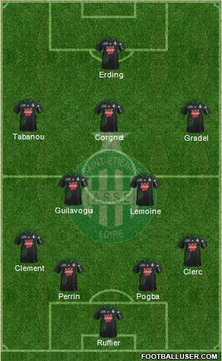 A.S. Saint-Etienne Formation 2014