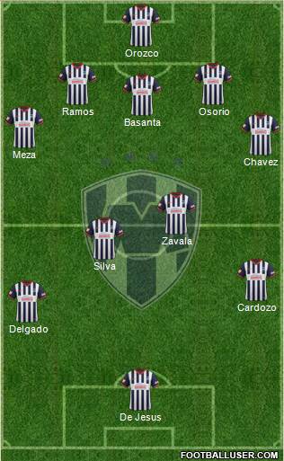 Club de Fútbol Monterrey Formation 2014