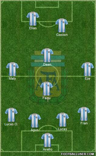 Argentina Formation 2014