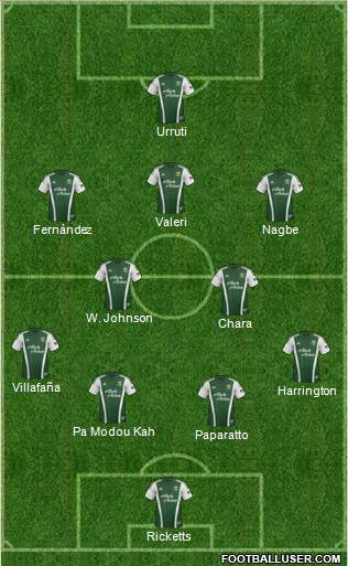 Portland Timbers Formation 2014