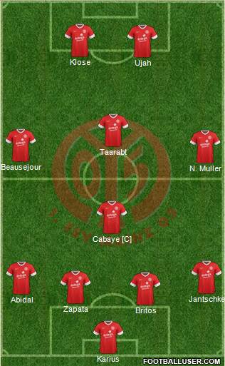 1.FSV Mainz 05 Formation 2014