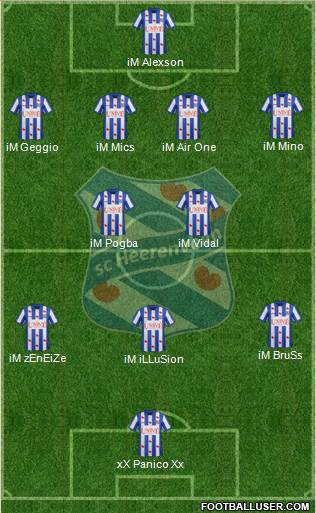 sc Heerenveen Formation 2014