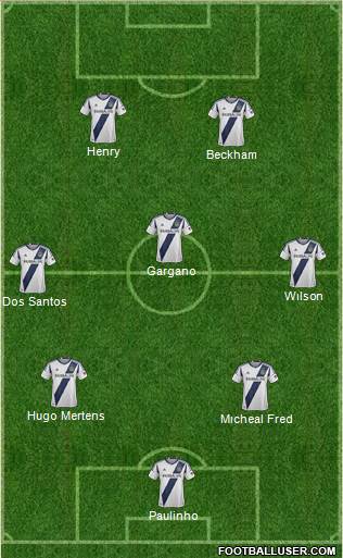 Los Angeles Galaxy Formation 2014