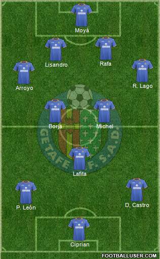 Getafe C.F., S.A.D. Formation 2014