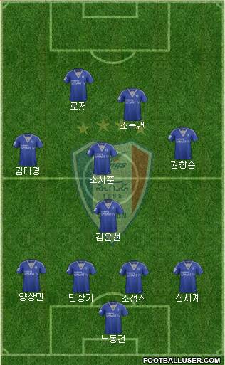 Suwon Samsung Blue Wings Formation 2014