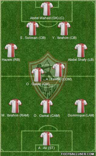 Zamalek Sporting Club Formation 2014