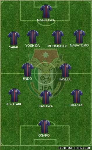 Japan Formation 2014