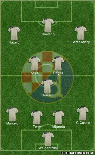 NK Dinamo Formation 2014