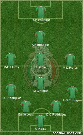 Mexico Formation 2014