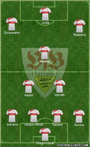 VfB Stuttgart Formation 2014