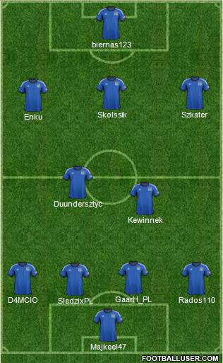 San Jose Earthquakes Formation 2014