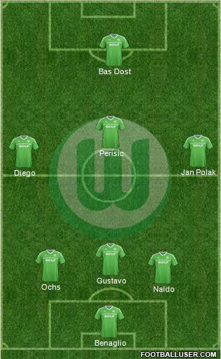 VfL Wolfsburg Formation 2014