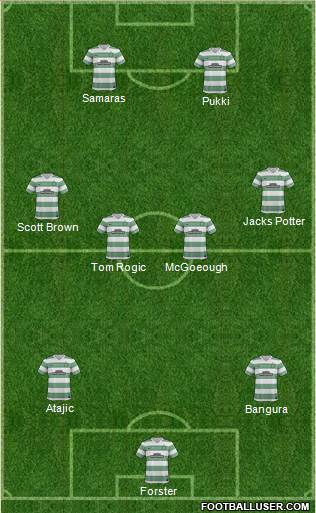 Celtic Formation 2014