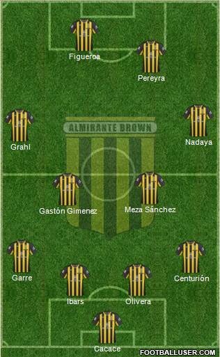 Almirante Brown Formation 2014