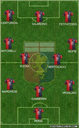 Genoa Formation 2014