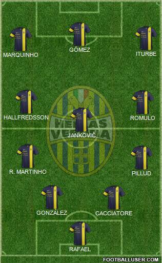 Hellas Verona Formation 2014