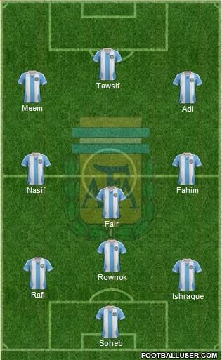 Argentina Formation 2014