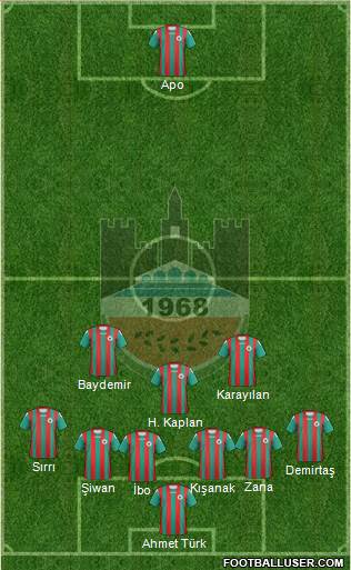 Diyarbakirspor Formation 2014