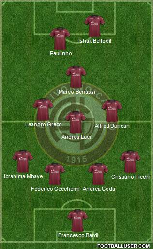 Livorno Formation 2014