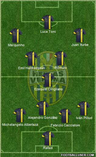 Hellas Verona Formation 2014