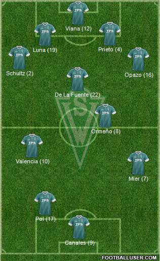 CD Santiago Wanderers S.A.D.P. Formation 2014