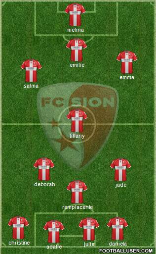 FC Sion Formation 2014