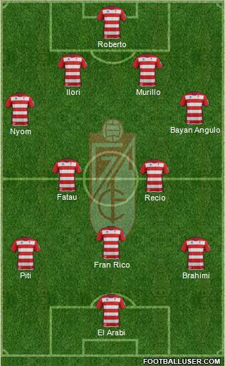 Granada C.F. Formation 2014