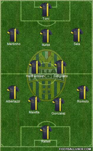 Hellas Verona Formation 2014