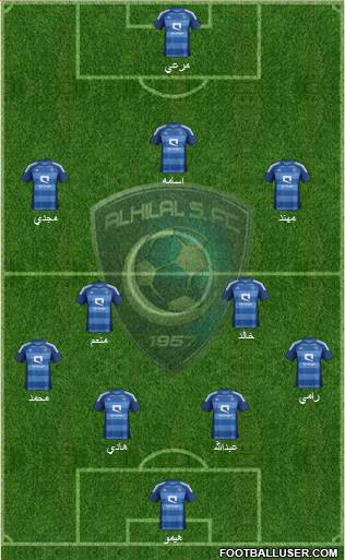 Al-Hilal (KSA) Formation 2014