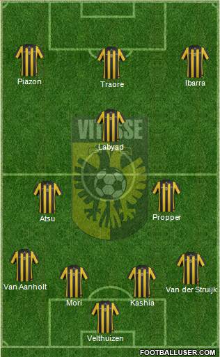 Vitesse Formation 2014