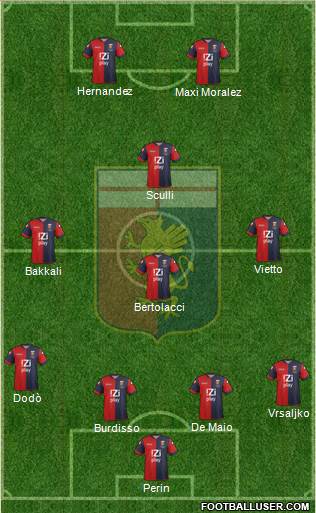 Genoa Formation 2014