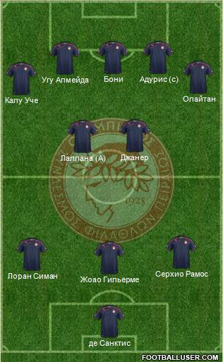 Olympiakos SF Piraeus Formation 2014